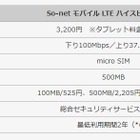 So-netモバイルLTE、2つの新プラン「ハイスピードS」「+Talk S」提供開始 画像