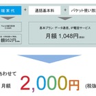 フリービット、スマートフォンキャリア事業に参入……月額2,000円で端末・通話・通信を提供 画像