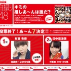 不正投票、困惑、返り咲き……紆余曲折あったHKT48人気投票の顛末 画像