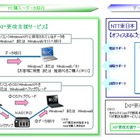 NTT東日本、中小企業向け「XP更改支援サービス」提供開始 画像