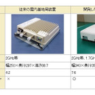 ドコモ、マルチバンド対応の屋内基地局装置・屋内アンテナを開発 画像