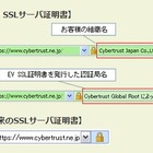 カスペルスキーとサイバートラスト、法人セキュリティ分野で業務提携 画像