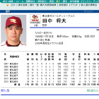 マー君、ももクロ共演に大喜び……ダルビッシュも茶々 画像