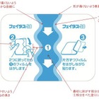 シップ一枚にもデザインの可能性…久光製薬の取り組み 画像