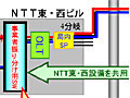 FTTH料金がぐっとお値頃に！？〜ISP7社、OLT装置の共用によるコスト削減の検証に成功 画像