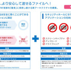 ファイル暗号化・追跡ソリューションをIRM機能強化　FinalCode 画像