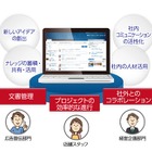 NTT Com、企業向けSNS「Bizグループワーク」提供開始 画像