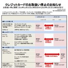 Suicaチャージにも影響！JR東日本、大晦日と元旦にクレジットカード取扱い一時停止！ 画像