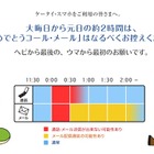 携帯電話各社、「あけおめコール・メール」控えてと呼びかけ……とくに午前0時からの30分間 画像