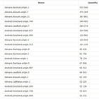 2013年12月、4週間で463万のAndroid向け不正アプリを検知　Dr.WEB 画像
