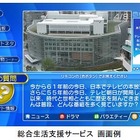 テレビ朝日と日立、データ放送を使った「総合生活支援サービス」を首都圏で実験 画像