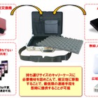 NTT、大災害時に通信を即時回復する“ICTアタッシュケース”開発……ICTカー開発の延長で 画像