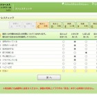 NECソフト、SaaS型「メンタルヘルスチェックツール」を無償でトライアル提供 画像