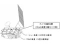 「かぐや」VRAD衛星の分離にも成功——2基の子衛星は「おきな」と「おうな」と命名 画像