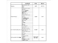 2.5GHz帯事業者免許、選定のポイントを総務省に聞く 画像