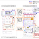 ドコモ、サイトをリニューアル……「docomo ID」によるログイン機能追加 画像