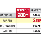 自転車などの事故被害・加害に対応する「ドコモ サイクル保険」提供開始 画像