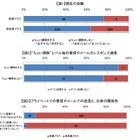 出世するし女性にモテるし幸せになる……だと!?　“ちょい掃除”の効果 画像