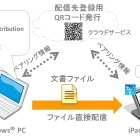 リコー、iPhoneに文書を配付できるPC印刷サービス・アプリを公開 画像