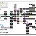 UQ、大阪市営地下鉄の駅構内のWiMAXエリア整備を完了 画像