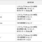 Juniper Networks社の2製品を販売開始、ゼロデイ攻撃、DDoS攻撃に対応　日立ソリューションズ 画像