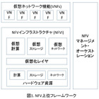 【浅羽としやのICT徒然】第15回 最近話題のNFVについて考える 画像