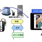 OKI、遠隔で作業を支援するシステム「Remote Support」発売 画像