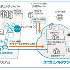 コニカミノルタとシスコ、京都大学医学部附属病院でのクラウドプリントサービス運用を開始 画像