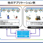 NICT、UWBによる高精度屋内測位システムを開発……数10cmの精度で計測 画像