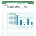 KINGSOFT Office for iOS、表計算ファイルの新規作成・編集・保存に対応 画像