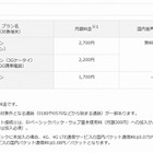 ソフトバンク「スマ放題」も月額2,700円に……7月1日より提供開始 画像