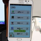 【Interop 2014 Vol.37】スマホ版のGoogle Analytics……利用動向やラインキングを可視化するCloudish 画像