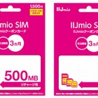 IIJ、SIMカードサービス用にプリペイド型クーポンカードを販売開始 画像