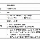 ひかりTV、IP放送による4K映像配信トライアルを実施 画像