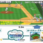 NTT西、阪神タイガース戦をビアガーデンに4Kリアルタイム配信 画像