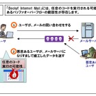 メールソフト「Becky！」、任意のコードを実行される危険性 画像