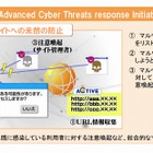 総務省、ネットバンキング不正送金について注意喚起 画像