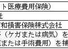 あいおいニッセイ同和損保、ペット保険を販売開始 画像