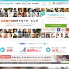 リクルート、クラウドワークスに出資 画像