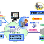 セコム、画像アーカイブサービス開始 画像