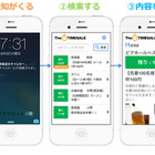 お店の“タイムセール”がわかるアプリ！その名も「TheTIMESALE」 画像