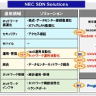 NEC、エンタープライズ市場向けのSDN事業を強化……“SDN Ready”製品を拡大 画像