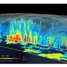 富士通、JAXAの地上システムを構築……世界中の降水に関する情報を一般配信 画像