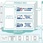 クラウドでの紙・デジタルメディア制作を支援「PROMAX NEO」 画像
