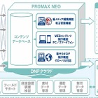 クラウドでの紙・デジタルメディア制作を支援「PROMAX NEO」 画像