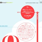 全国レジャー施設集客ランキング！ディズニーは年間3,000万人突破 画像