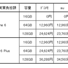 3キャリア出揃ったiPhone 6／6 Plusの販売価格、一番安いのは？……ドコモ最大43,200円の下取りも 画像