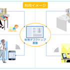 QTNet、福岡市職員の在宅勤務を支援……クラウド型仮想デスクトップ基盤を提供 画像