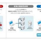 SBT、Active Directoryに対するセキュリティ診断サービスを提供開始 画像