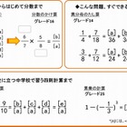 オンラインで計算力・暗算力を高めるeラーニング「ルネさんすう」 画像